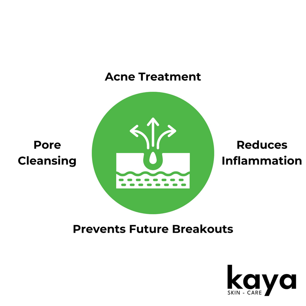 Ance Crush | Salicylic Acid | Anti Acne Serum Face