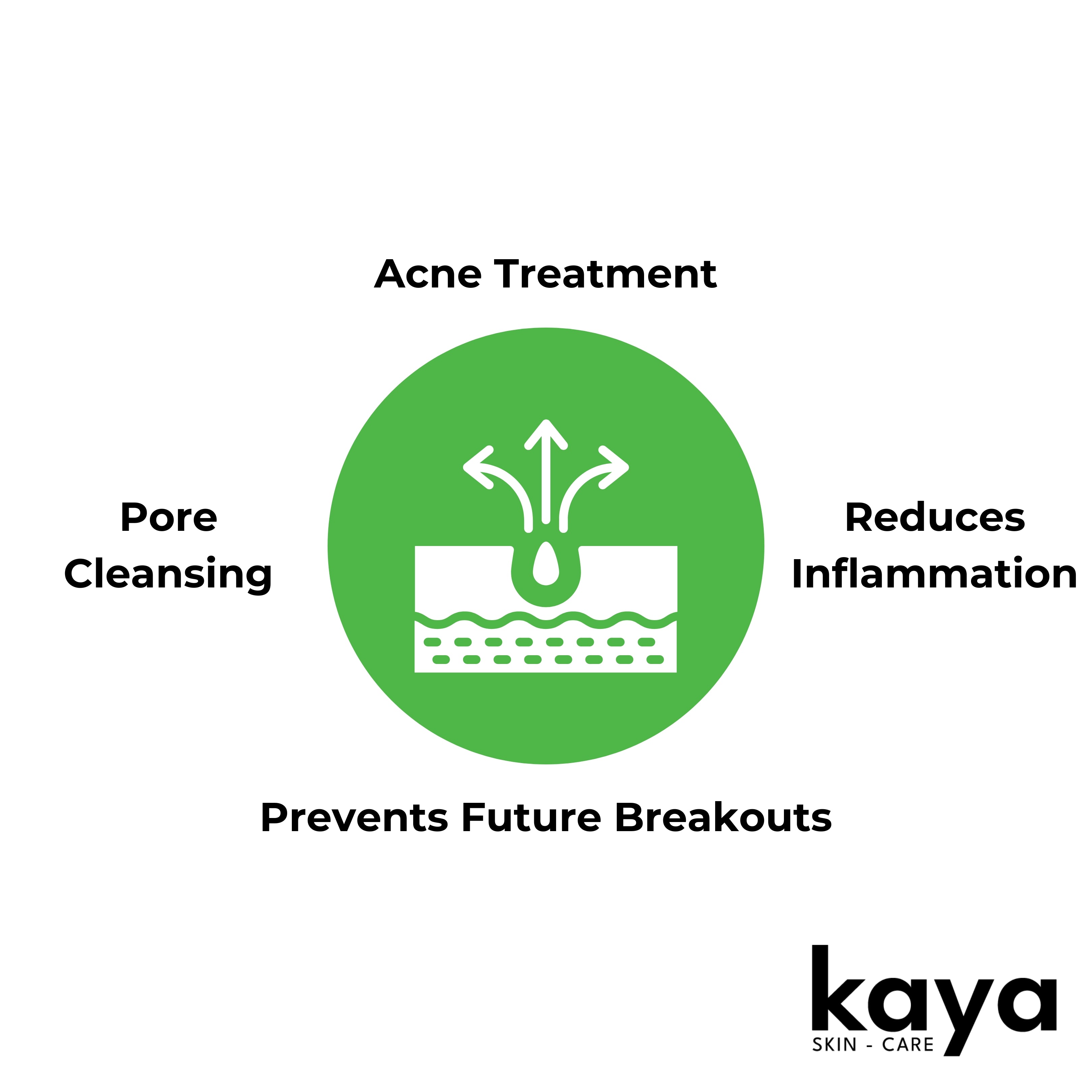 Ance Crush | Salicylic Acid | Anti Acne Serum Face
