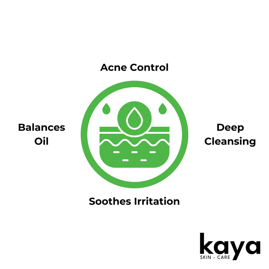 Acne Shield | Tea Tree Facewash