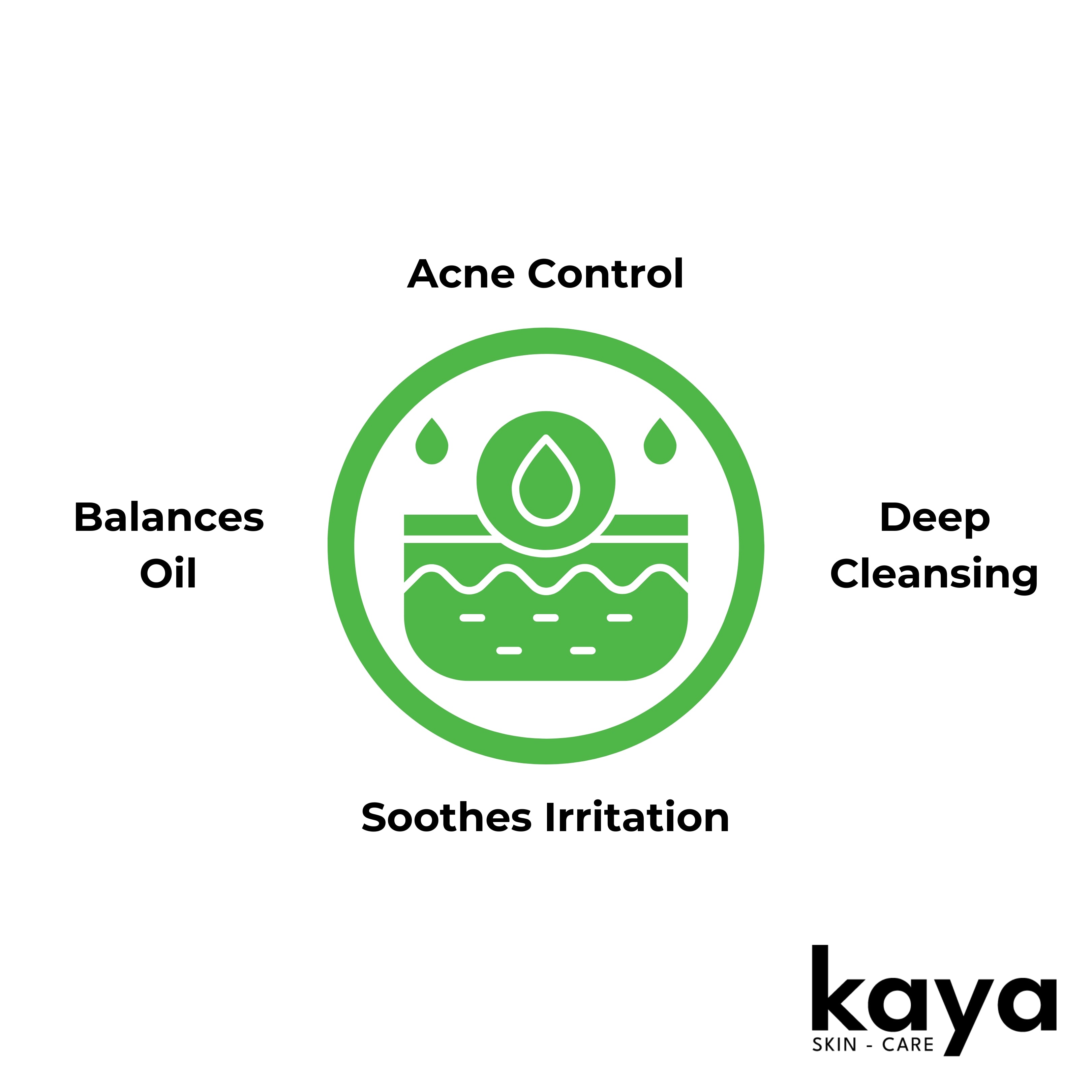 Acne Shield | Tea Tree Facewash