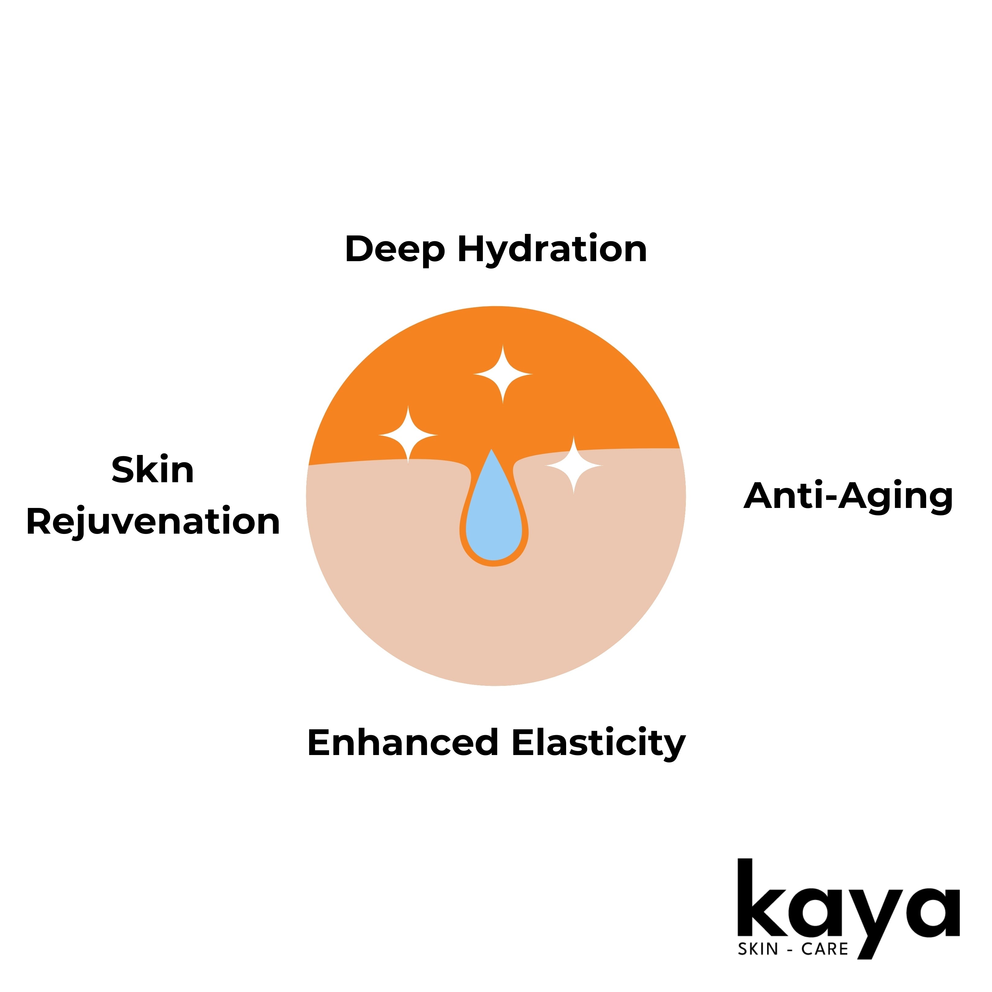 Citra Glow | Vitamin C Face Serum