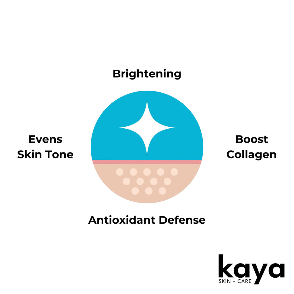 Hydra Surge | Hyaluronic Acid Face Serum