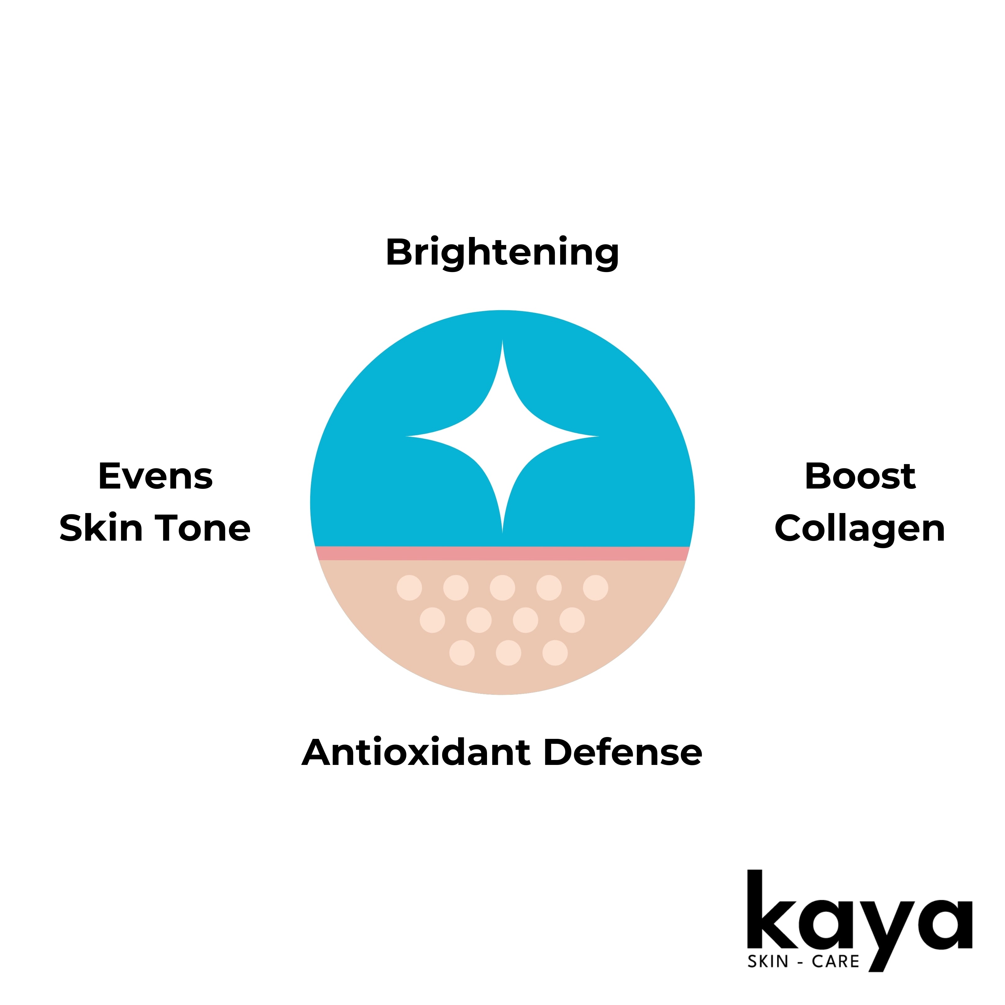 Hydra Surge | Hyaluronic Acid Face Serum