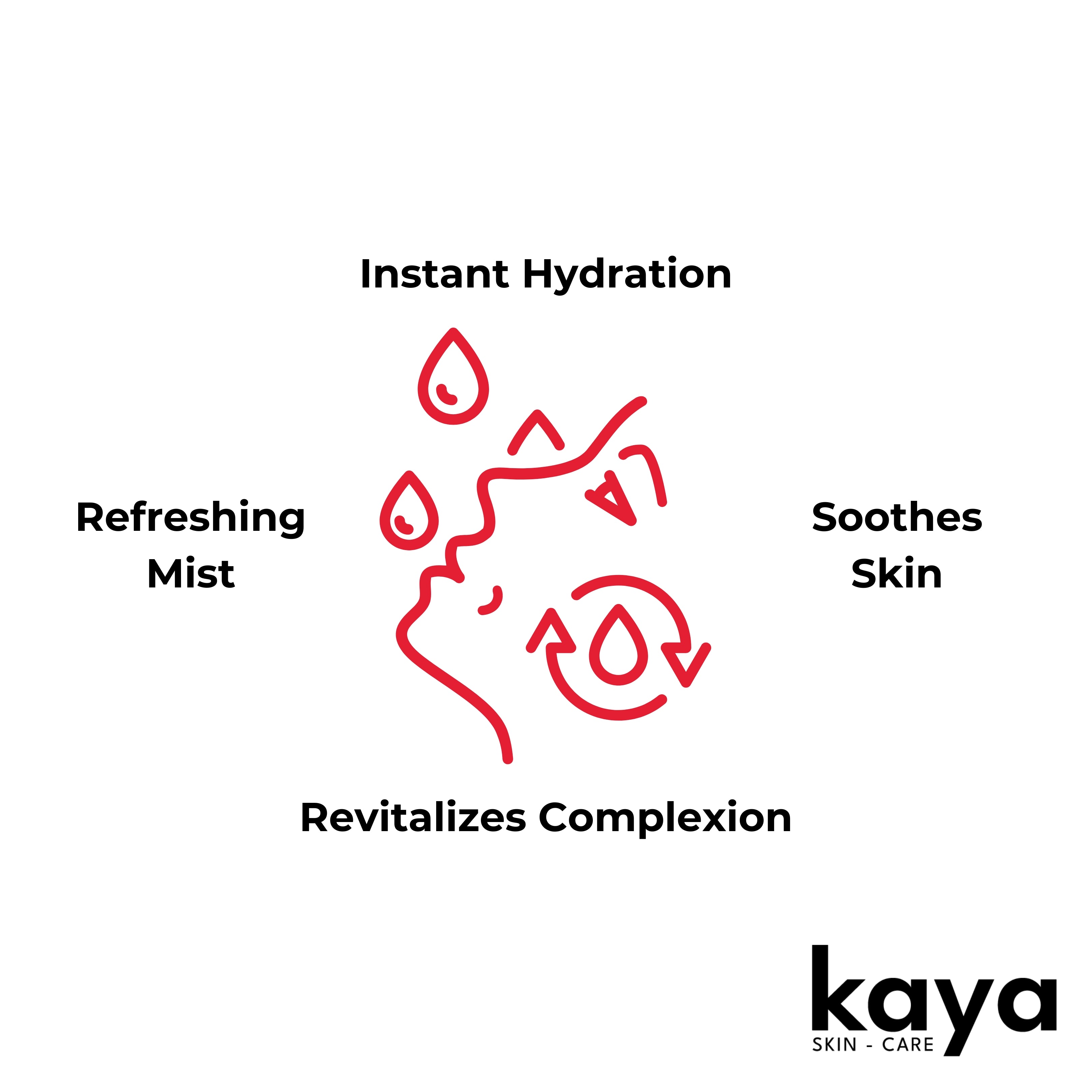 Rose Necture | Hyaluronic Acid Soothing Mist